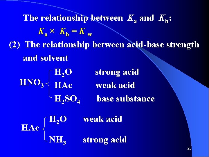 The relationship between Ka and Kb: Ka × Kb = K w (2) The