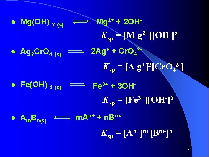 ● Mg(OH) 2 (s) Mg 2+ + 2 OH- Ksp = [M g 2+][OH-]2