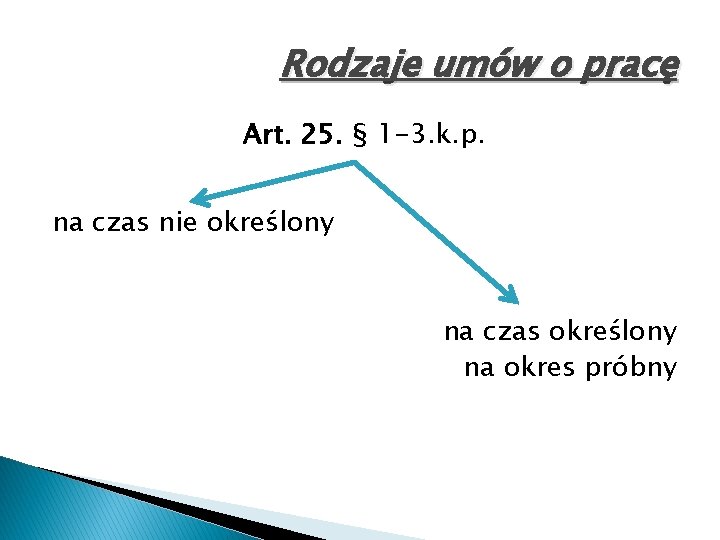 Rodzaje umów o pracę Art. 25. § 1 -3. k. p. na czas nie