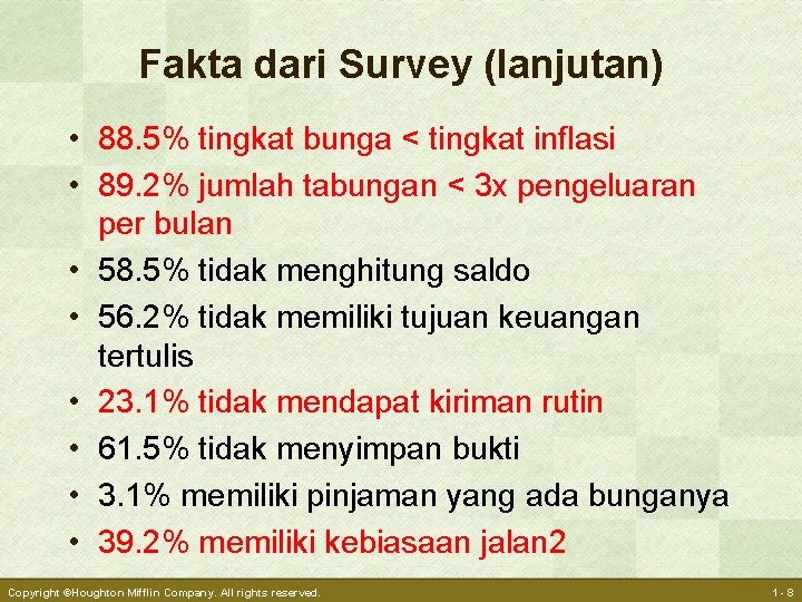 Fakta dari Survey (lanjutan) • 88. 5% tingkat bunga < tingkat inflasi • 89.