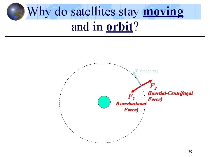 Why do satellites stay moving and in orbit? v (velocity) F 2 F 1