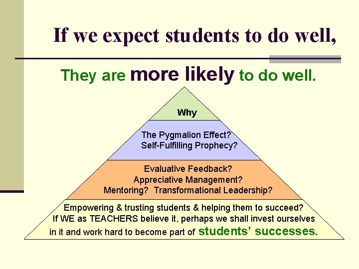 If we expect students to do well, They are more likely to do well.