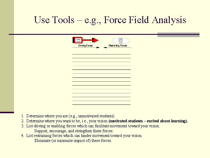 Use Tools – e. g. , Force Field Analysis 1. Determine where you are