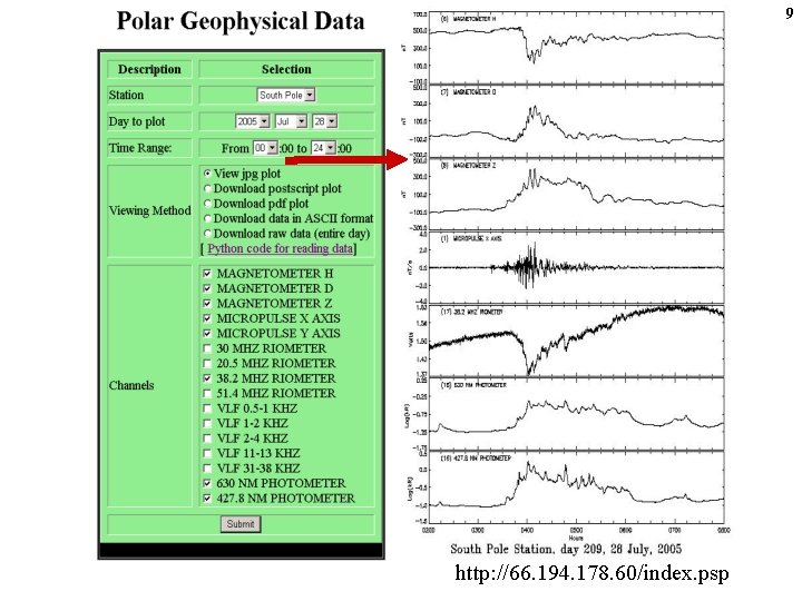 9 http: //66. 194. 178. 60/index. psp 