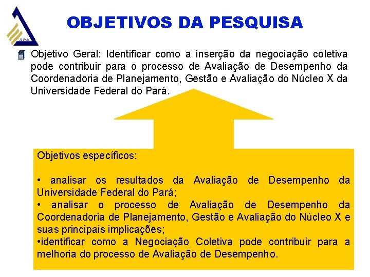 OBJETIVOS DA PESQUISA 4 Objetivo Geral: Identificar como a inserção da negociação coletiva pode