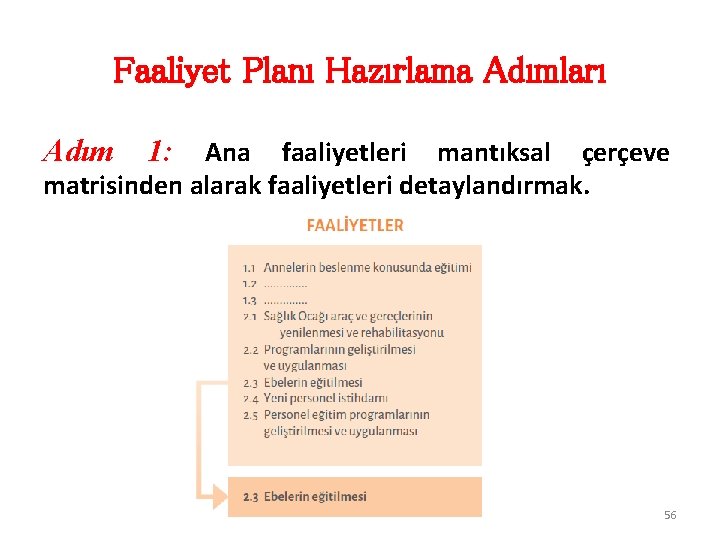 Faaliyet Planı Hazırlama Adımları Adım 1: Ana faaliyetleri mantıksal çerçeve matrisinden alarak faaliyetleri detaylandırmak.