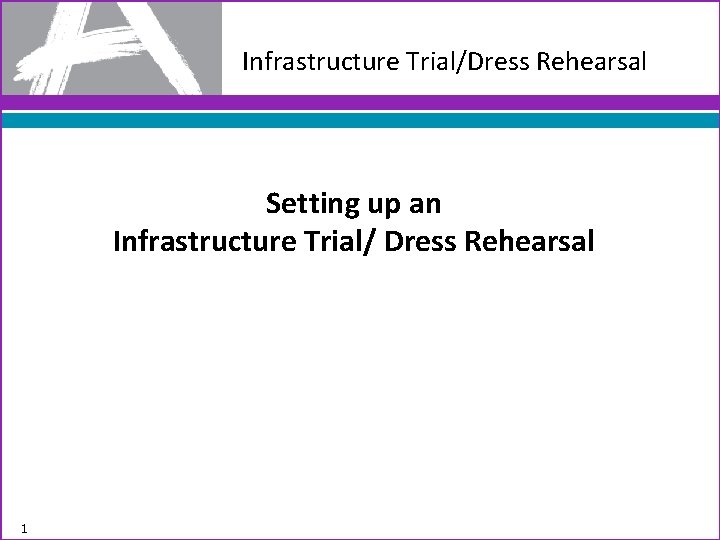 Infrastructure Trial/Dress Rehearsal Setting up an Infrastructure Trial/ Dress Rehearsal 1 