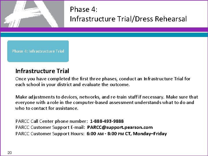 Phase 4: Infrastructure Trial/Dress Rehearsal Phase 4: Infrastructure Trial Once you have completed the
