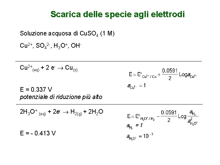 Scarica delle specie agli elettrodi Soluzione acquosa di Cu. SO 4 (1 M) Cu