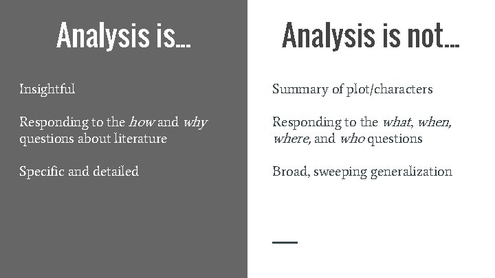 Analysis is. . . Analysis is not. . . Insightful Summary of plot/characters Responding