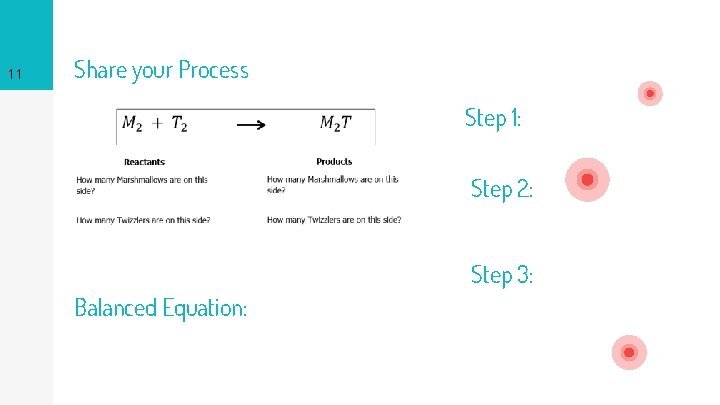 11 Share your Process Step 1: Step 2: Step 3: Balanced Equation: 