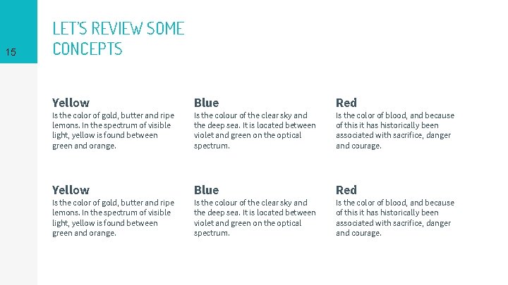 15 LET’S REVIEW SOME CONCEPTS Yellow Blue Red Is the color of gold, butter