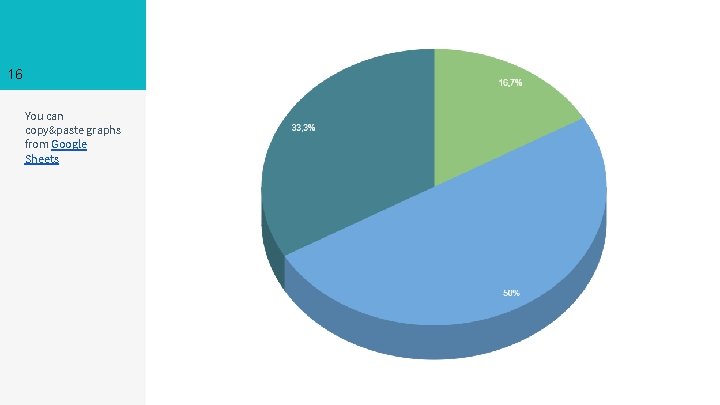 16 You can copy&paste graphs from Google Sheets 