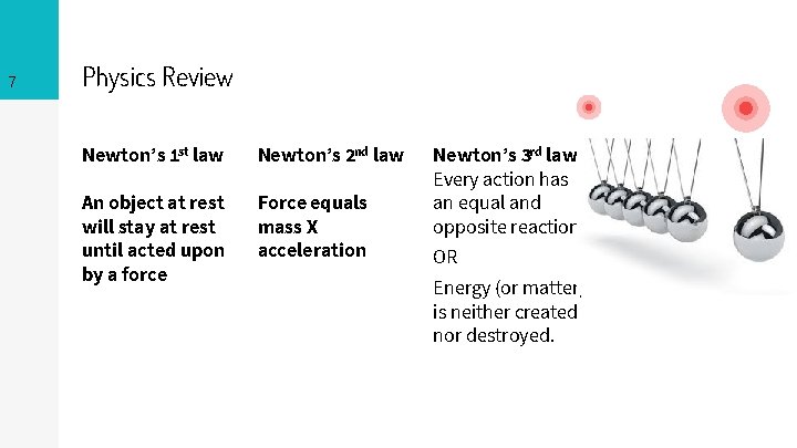 7 Physics Review Newton’s 1 st law Newton’s 2 nd law An object at
