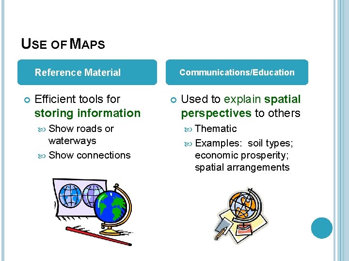 USE OF MAPS Reference Material Efficient tools for storing information Show roads or waterways