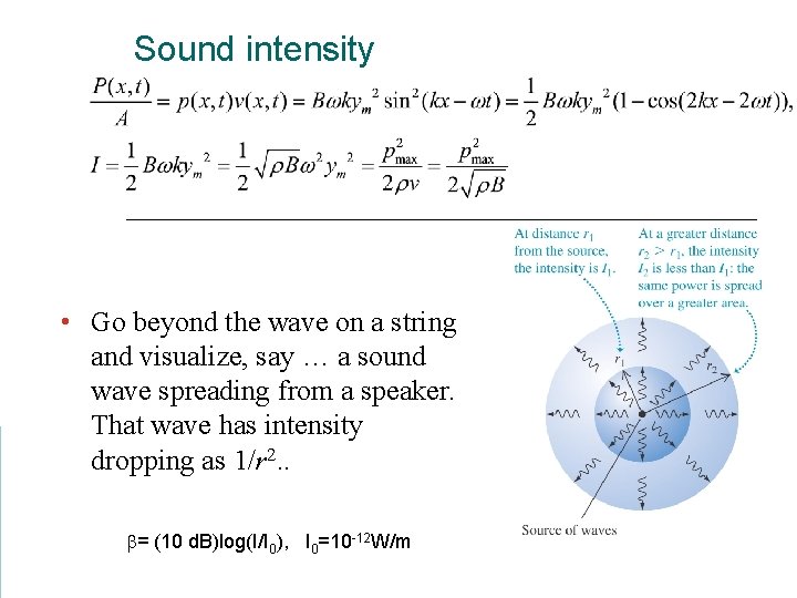 Sound intensity • Go beyond the wave on a string and visualize, say …