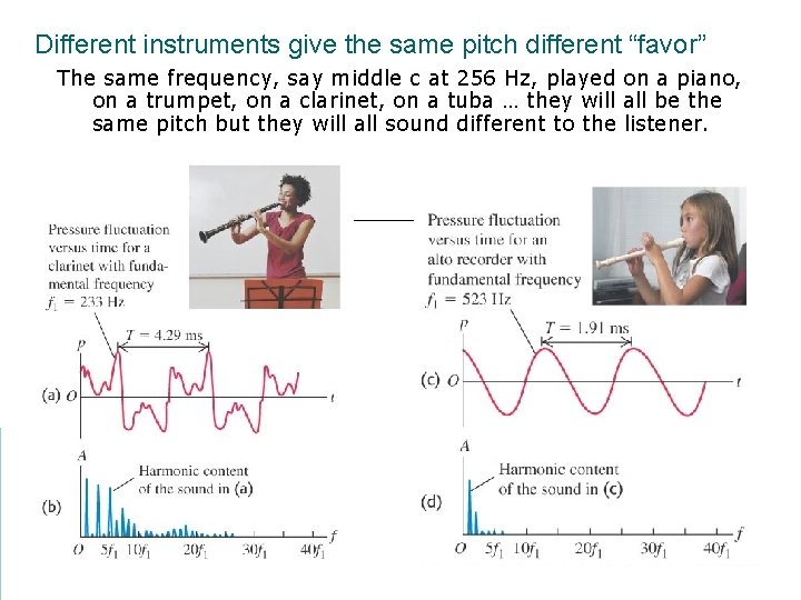 Different instruments give the same pitch different “favor” The same frequency, say middle c