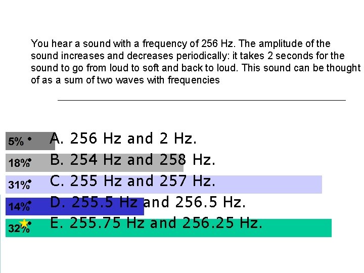 You hear a sound with a frequency of 256 Hz. The amplitude of the