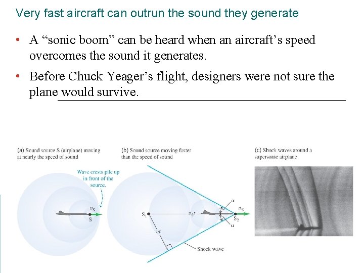 Very fast aircraft can outrun the sound they generate • A “sonic boom” can