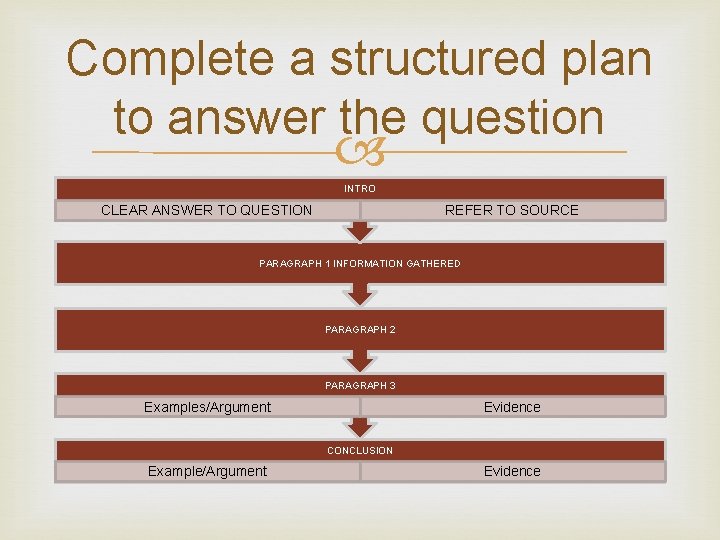 Complete a structured plan to answer the question INTRO CLEAR ANSWER TO QUESTION REFER