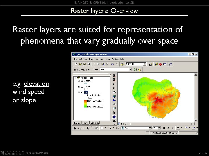 ESRM 250 & CFR 520: Introduction to GIS Raster layers: Overview Raster layers are
