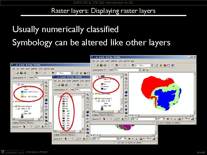 ESRM 250 & CFR 520: Introduction to GIS Raster layers: Displaying raster layers Usually
