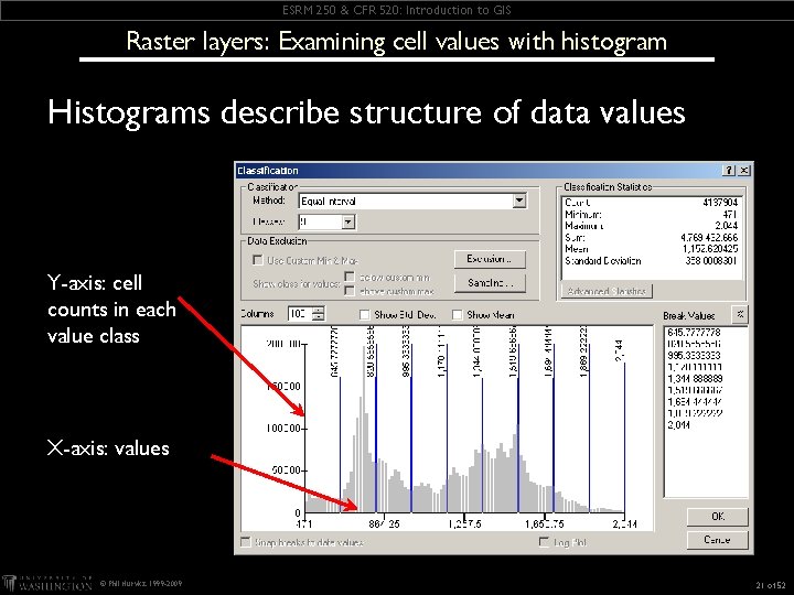 ESRM 250 & CFR 520: Introduction to GIS Raster layers: Examining cell values with