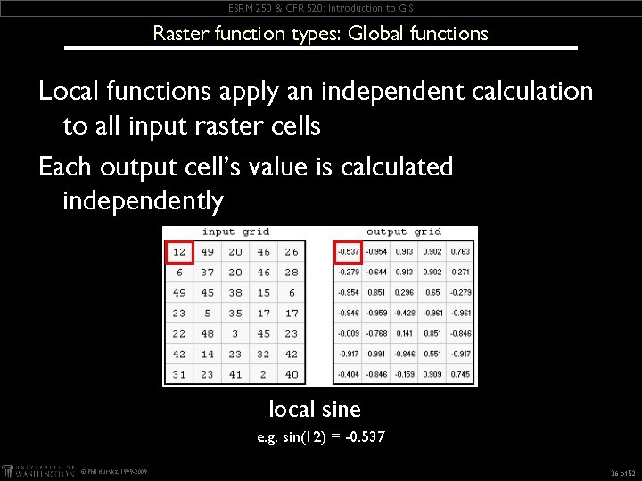 ESRM 250 & CFR 520: Introduction to GIS Raster function types: Global functions Local