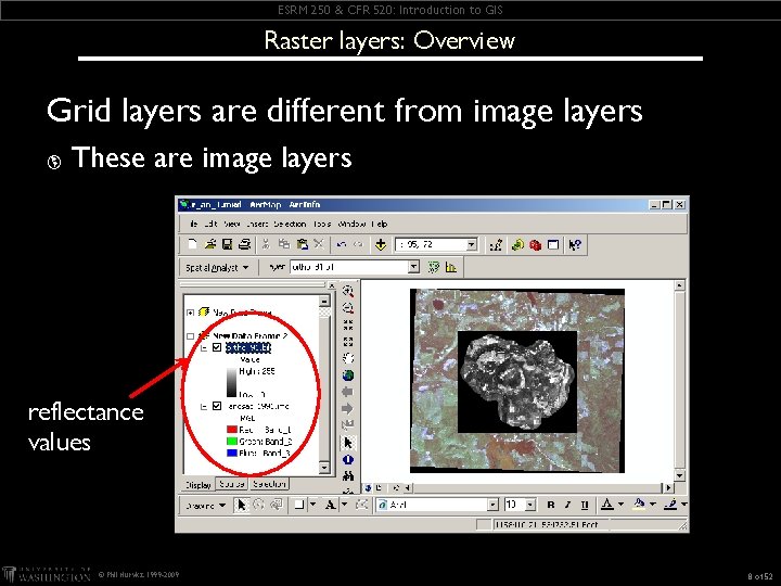 ESRM 250 & CFR 520: Introduction to GIS Raster layers: Overview Grid layers are