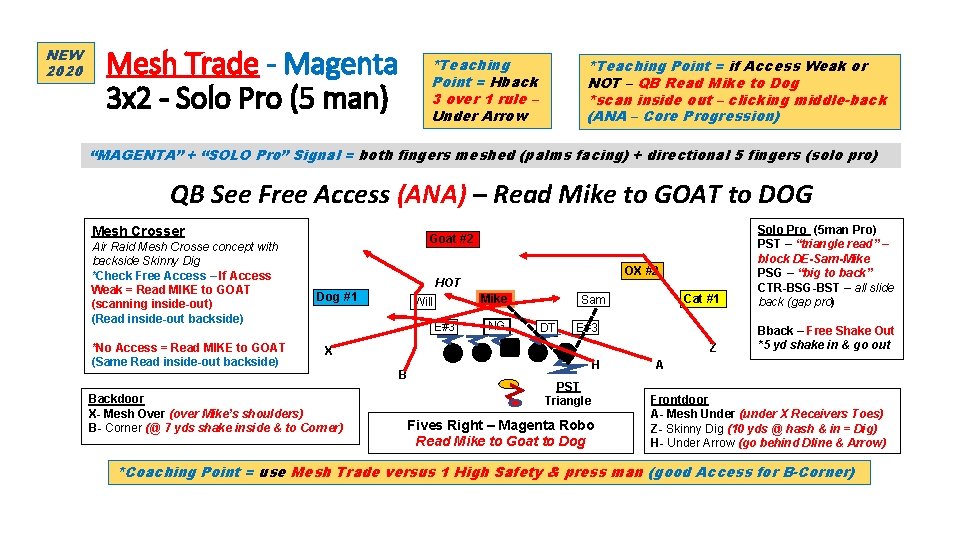 NEW 2020 Mesh Trade - Magenta 3 x 2 - Solo Pro (5 man)
