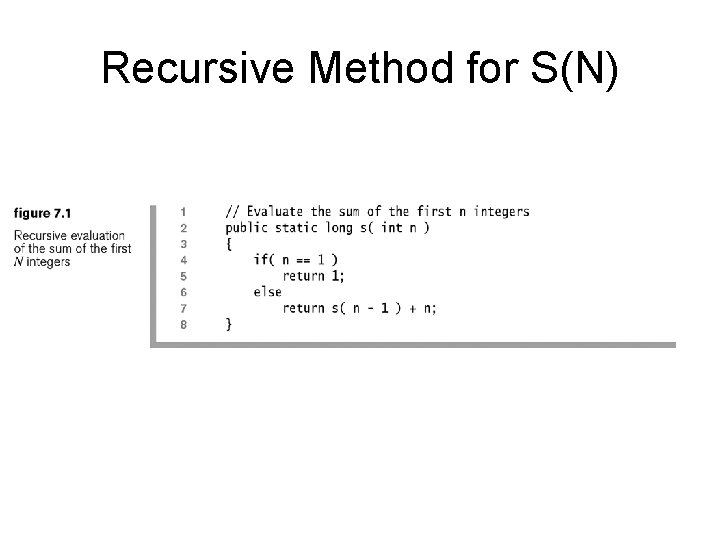 Recursive Method for S(N) 