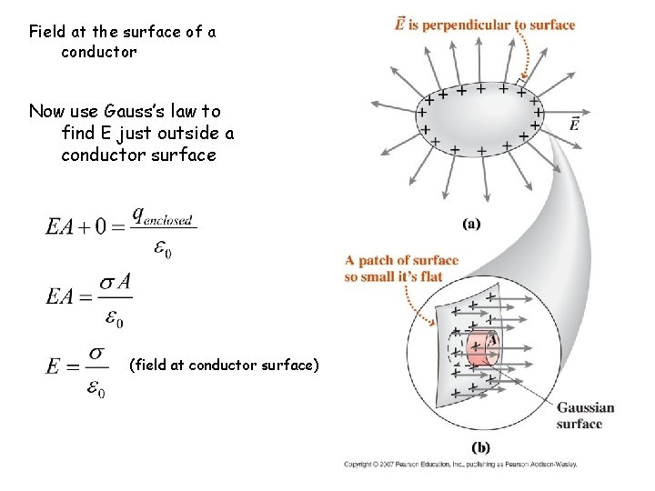 Field at the surface of a conductor Now use Gauss’s law to find E
