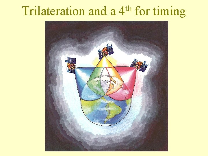 Trilateration and a th 4 for timing 