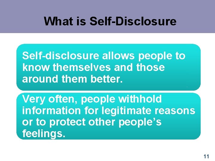 What is Self-Disclosure Self-disclosure allows people to know themselves and those around them better.