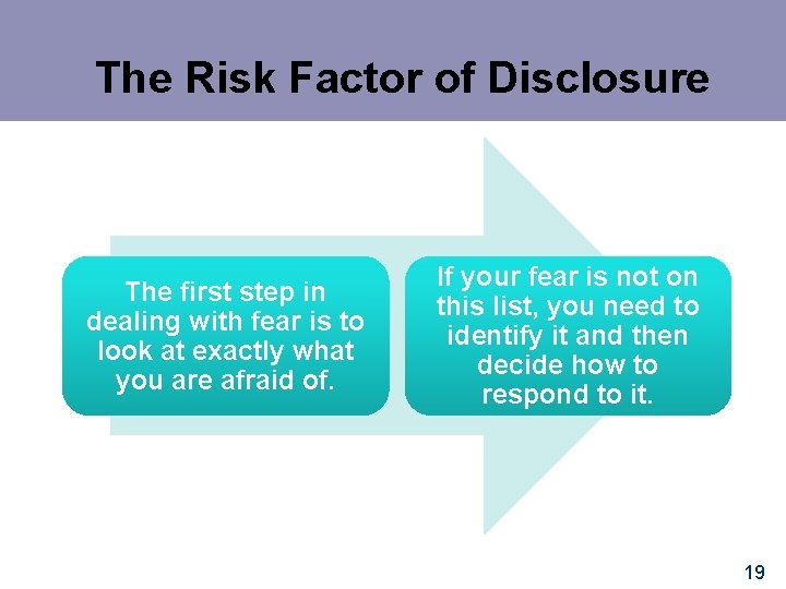 The Risk Factor of Disclosure The first step in dealing with fear is to