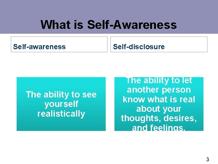 What is Self-Awareness Self-awareness The ability to see yourself realistically Self-disclosure The ability to