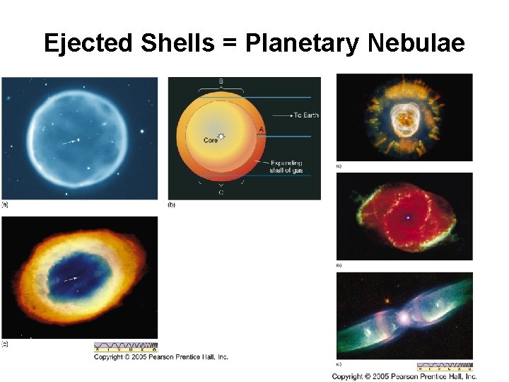 Ejected Shells = Planetary Nebulae 