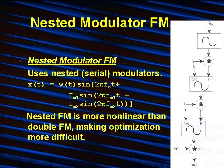 Nested Modulator FM • Nested Modulator FM Uses nested (serial) modulators. x(t) = w(t)sin[2