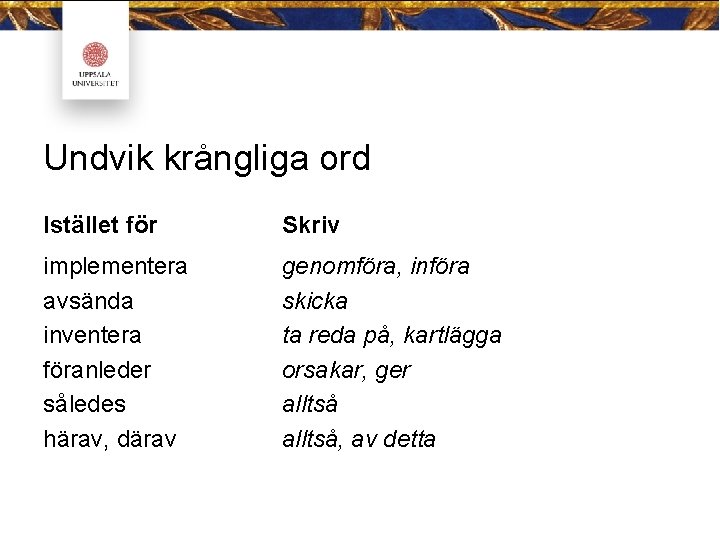 Undvik krångliga ord Istället för Skriv implementera avsända inventera föranleder således härav, därav genomföra, Undvik krångliga ord Istället för Skriv implementera avsända inventera föranleder således härav, därav genomföra,