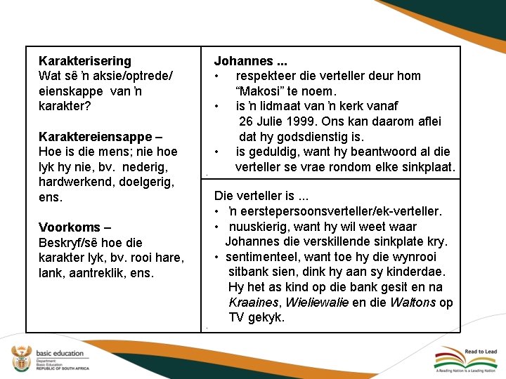 Karakterisering Wat sê ŉ aksie/optrede/ eienskappe van ŉ karakter? Karaktereiensappe – Hoe is die