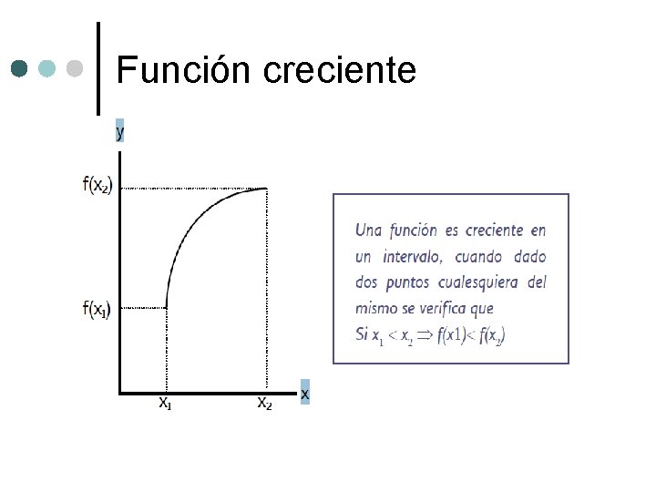 Función creciente 