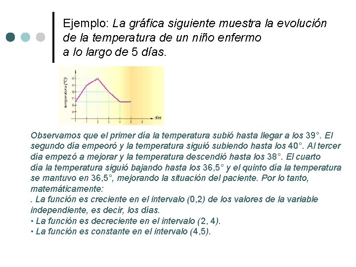 Ejemplo: La gráfica siguiente muestra la evolución de la temperatura de un niño enfermo