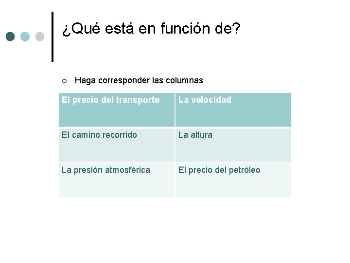 ¿Qué está en función de? ¢ Haga corresponder las columnas El precio del transporte