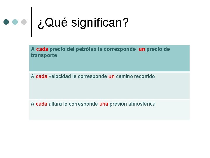 ¿Qué significan? A cada precio del petróleo le corresponde un precio de transporte A