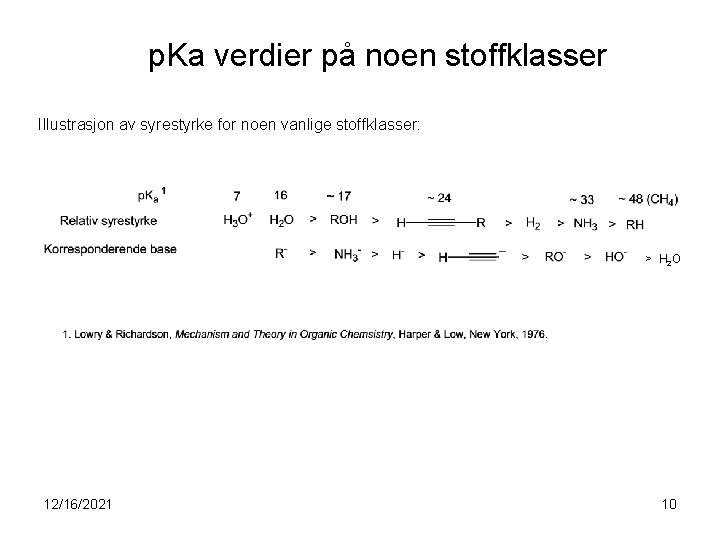 p. Ka verdier på noen stoffklasser Illustrasjon av syrestyrke for noen vanlige stoffklasser: >