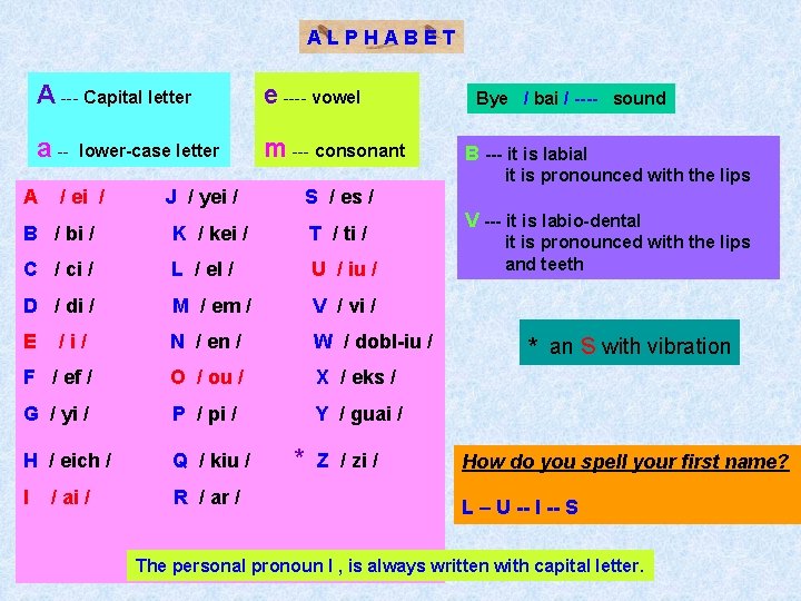 ALPHABET A --- Capital letter e ---- vowel a -- m --- consonant lower-case