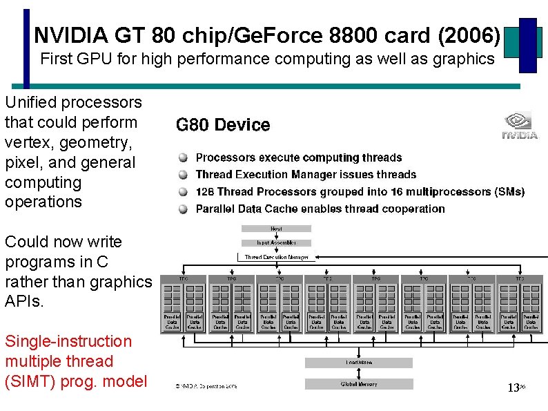 NVIDIA GT 80 chip/Ge. Force 8800 card (2006) First GPU for high performance computing