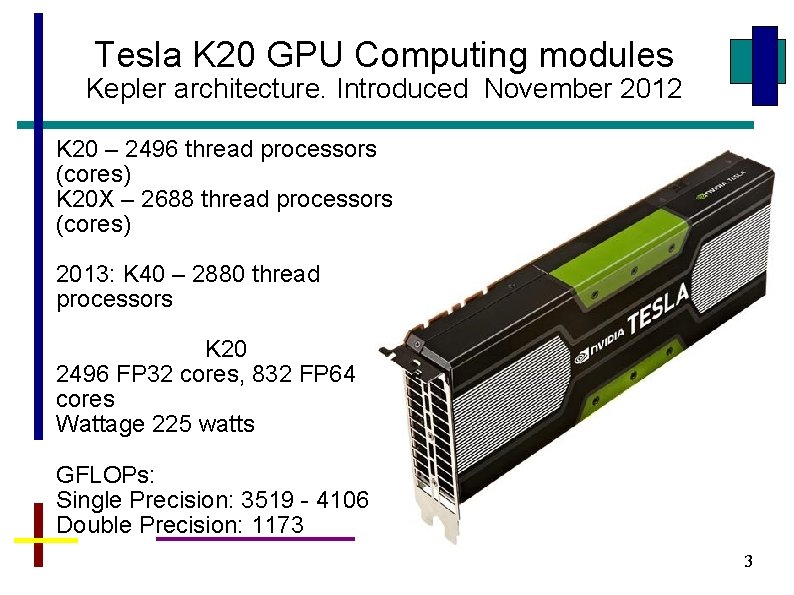 Tesla K 20 GPU Computing modules Kepler architecture. Introduced November 2012 K 20 –