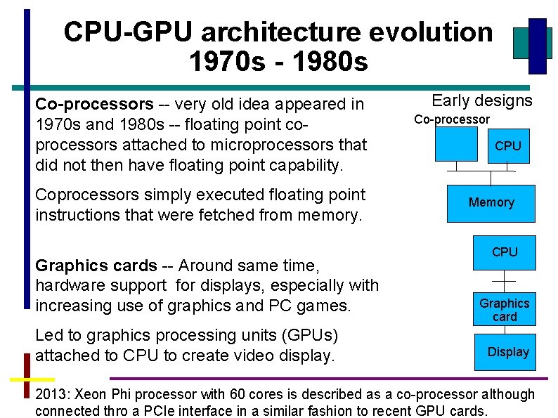 CPU-GPU architecture evolution 1970 s - 1980 s Co-processors -- very old idea appeared