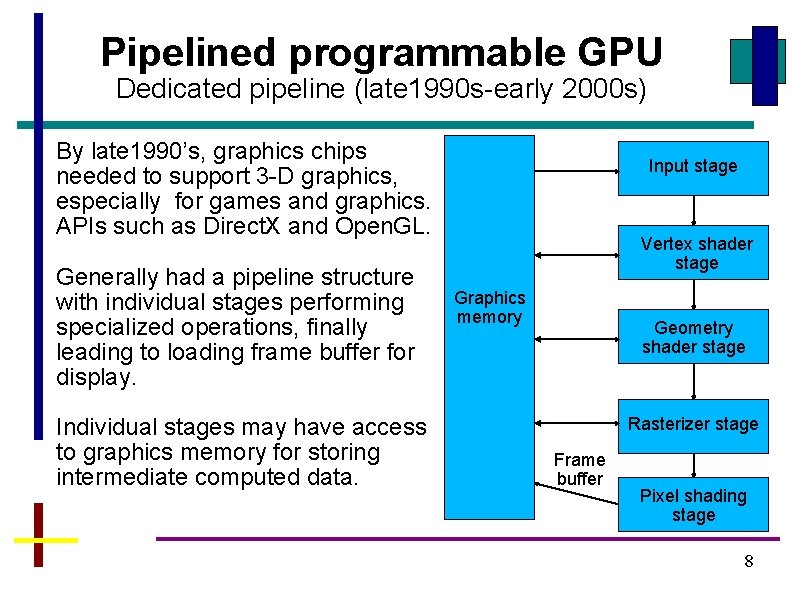 Pipelined programmable GPU Dedicated pipeline (late 1990 s-early 2000 s) By late 1990’s, graphics